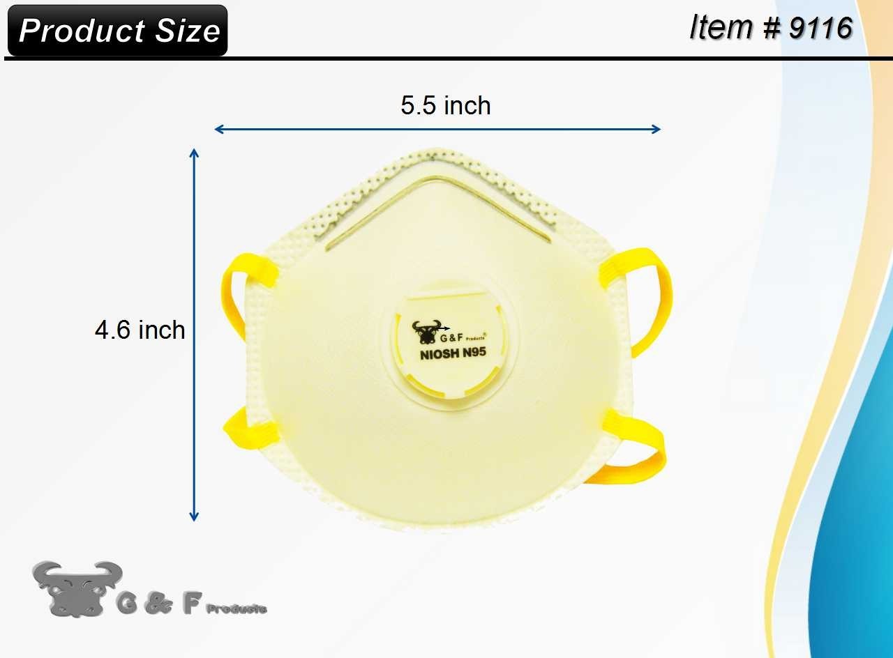 NIOSH Approved N95 Certified Dust Masks