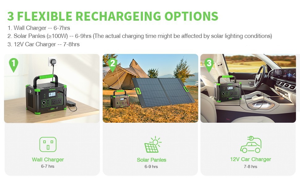 1000W 999Wh Portable Power Station Solar Charger Generator Supply Home Camping