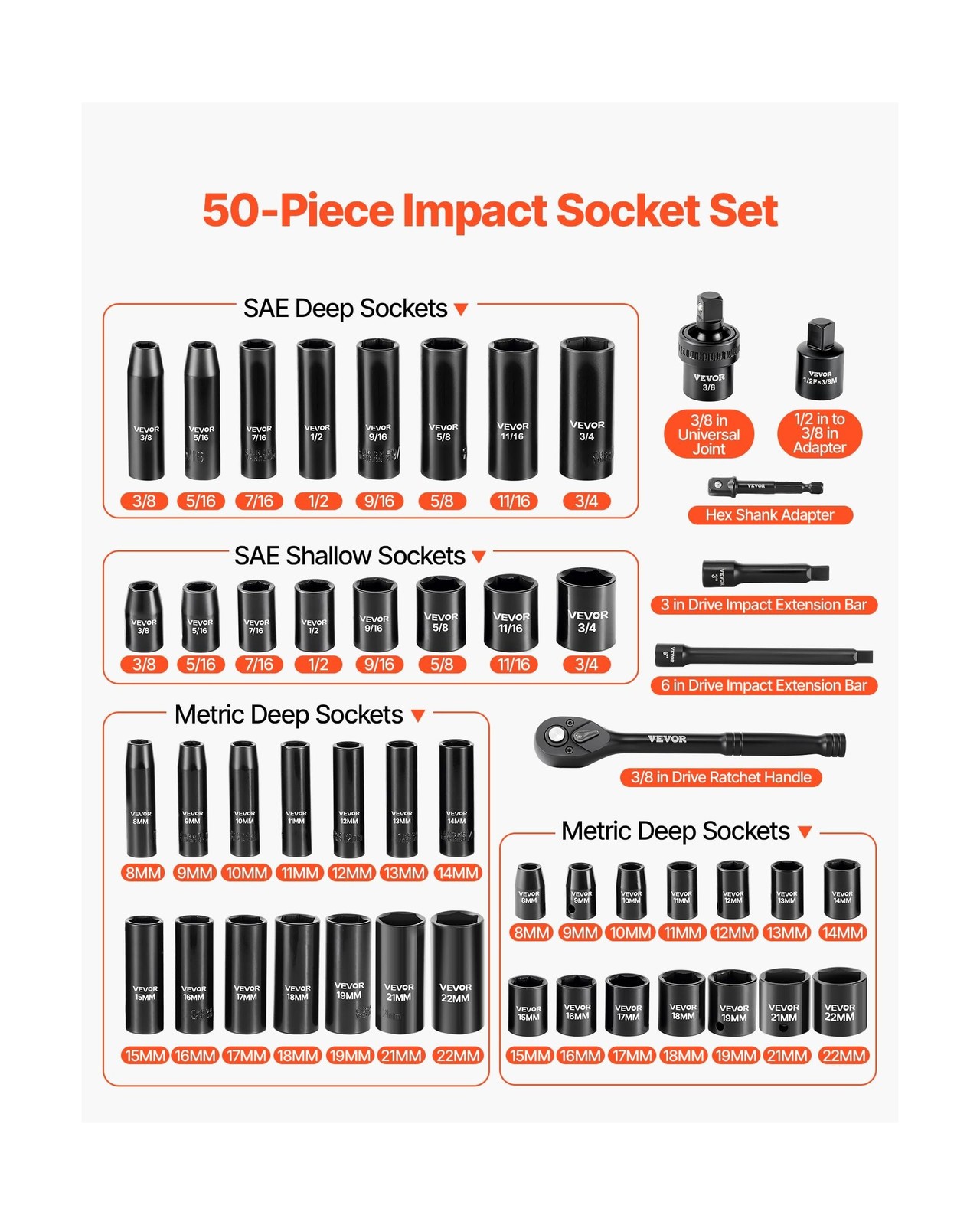 VEVOR 3/8″ Drive Impact Socket Set, 50-Piece Standard SAE (5/16 to 3/4 inch) …