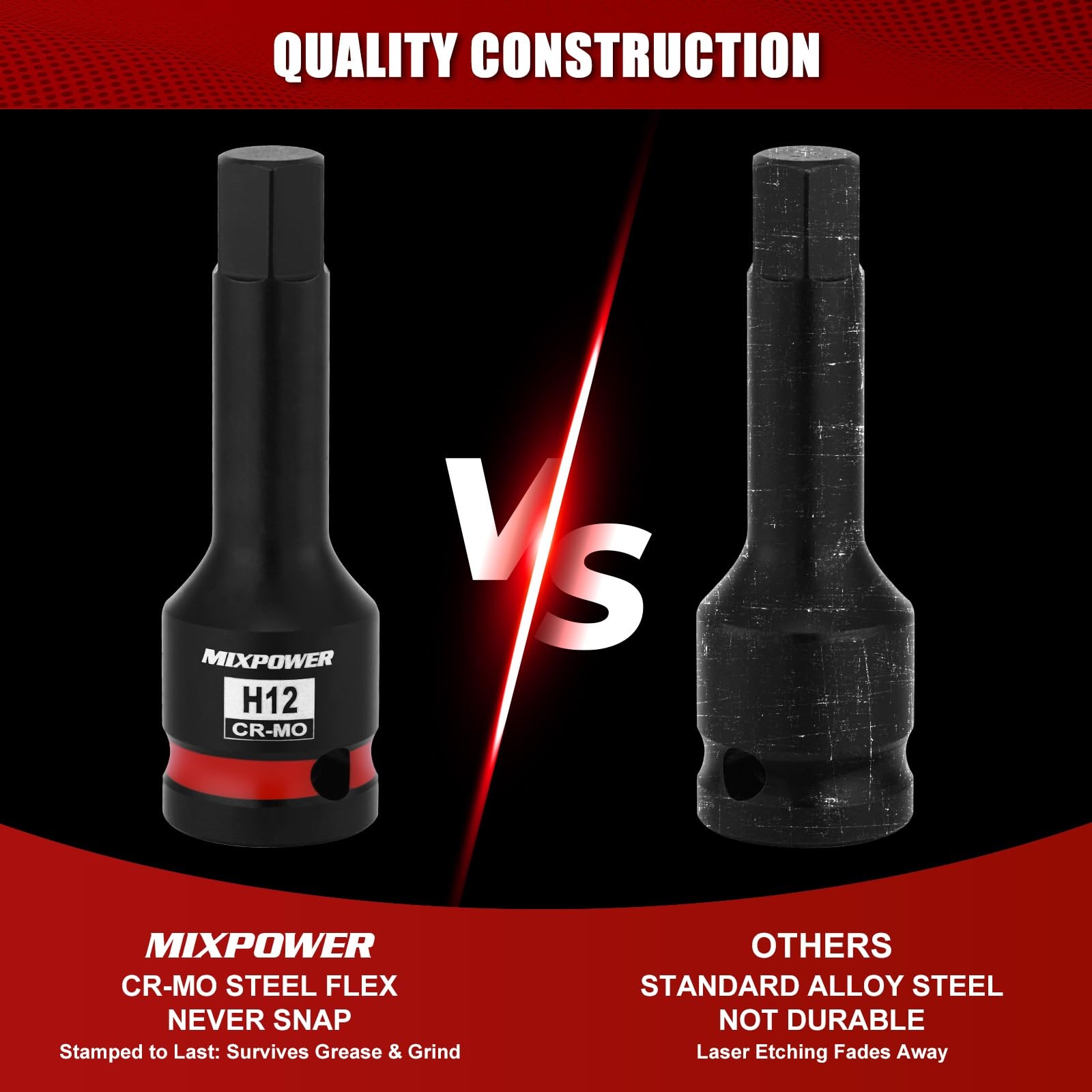 MIXPOWER 1/2″ Drive 12mm Hex Impact Bit Socket, Allen 1/2″Dr.12mm