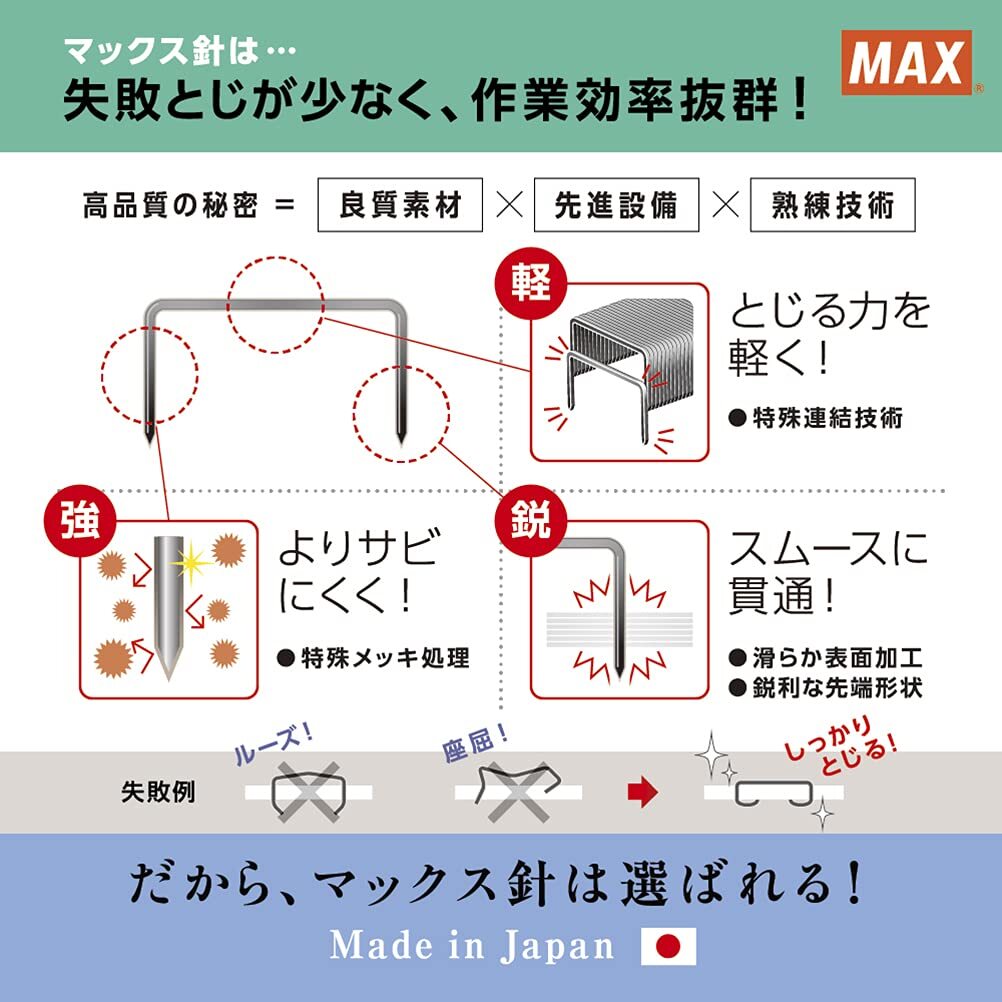 10 pieces No. 10 No.10-1M Max staples (japan import)