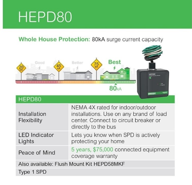 Square D HEPD80 Home Electronics Protective Device