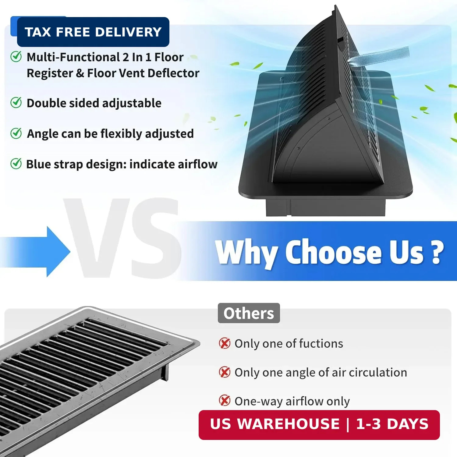 2 Pack Vent Deflectors & Floor Vent Covers for Home Floor 4 x 10 inch, Upgraded