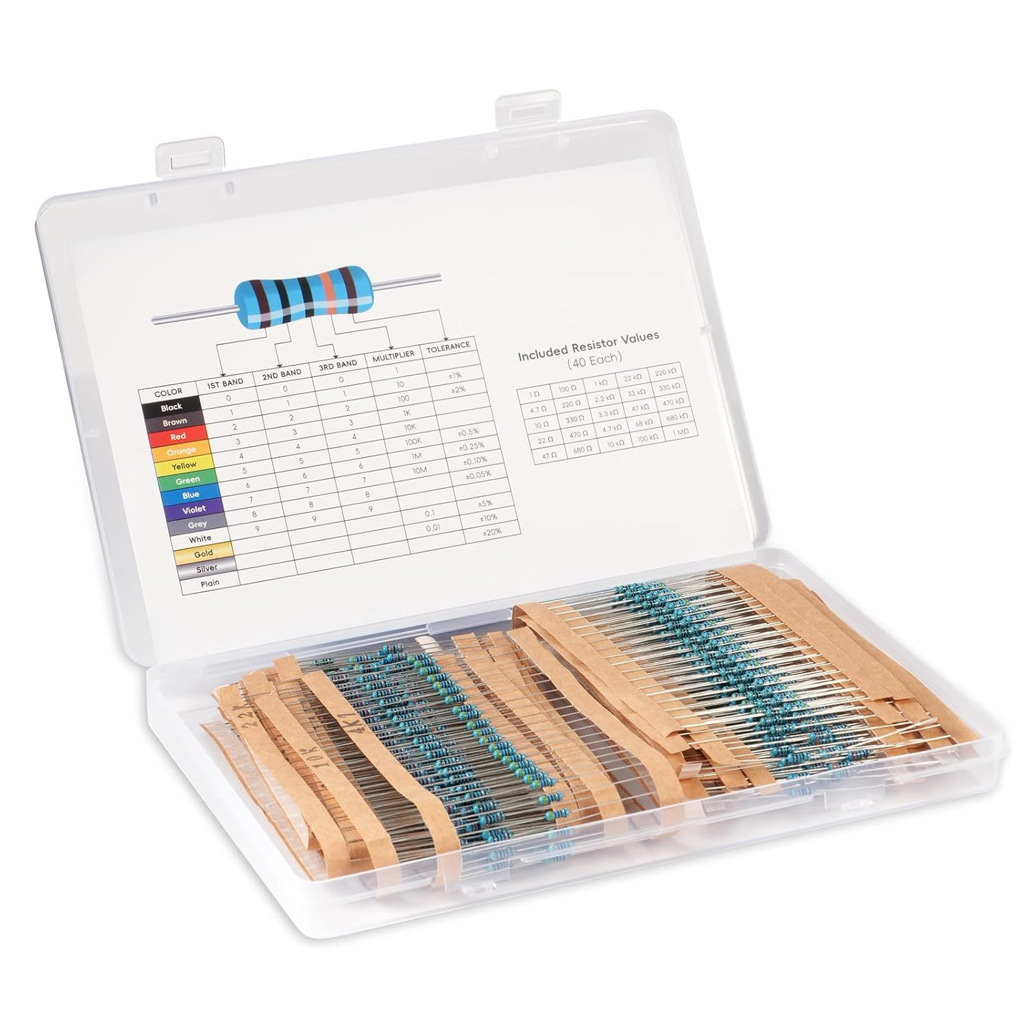 Set 1000 Resistencias 1/4W ±1% Película Metalica 25 Valores 1Ω-1MΩ 40 Piezas