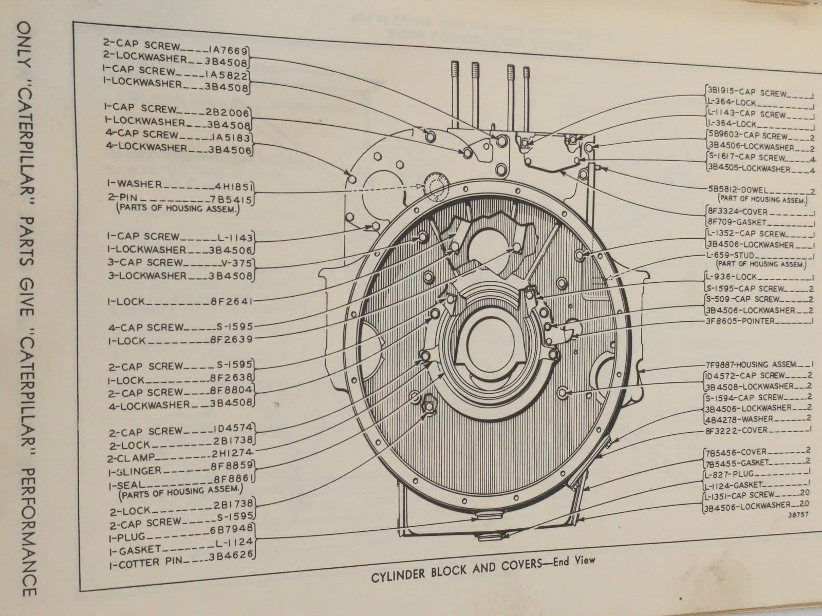 CAT Caterpillar DW21 TRACTOR Parts Catalog Book Manual S/N: 8W1061 – 8W1720