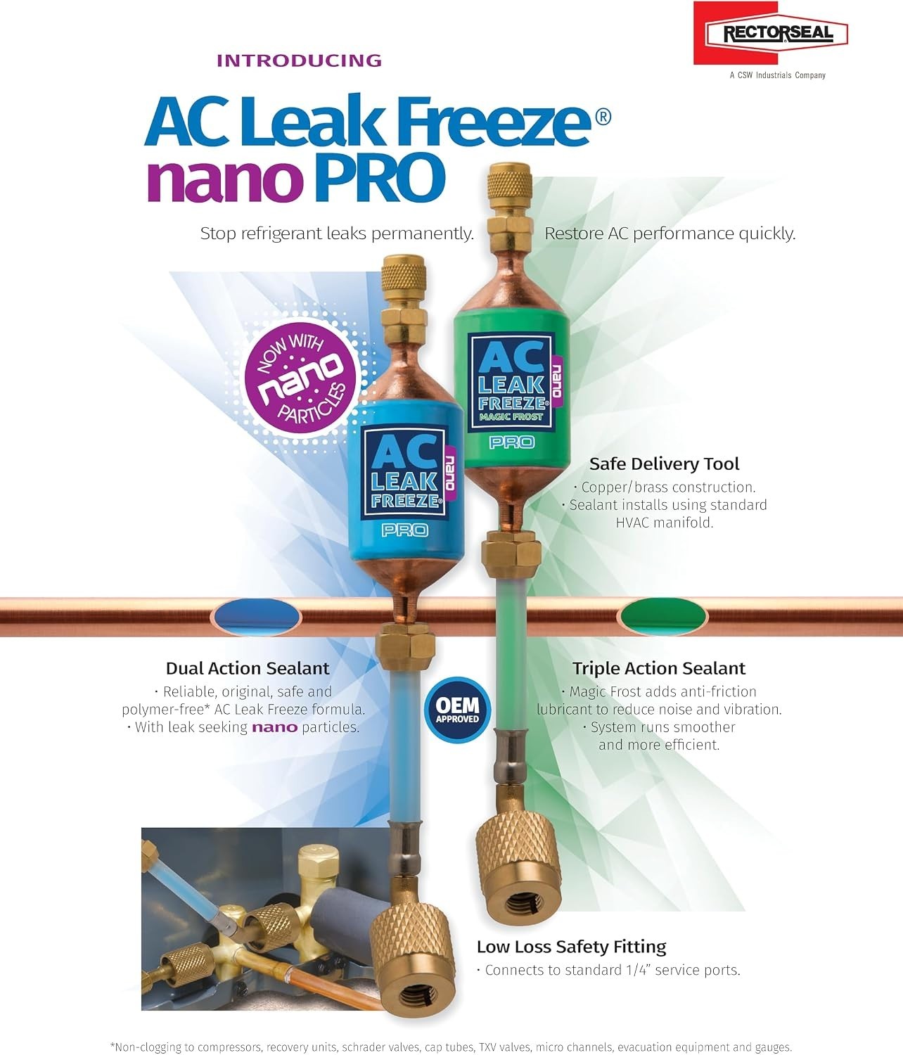 Pro HVAC Leak Sealant – Nano Particles, Permanent Refrigerant Stop, Easy Apply
