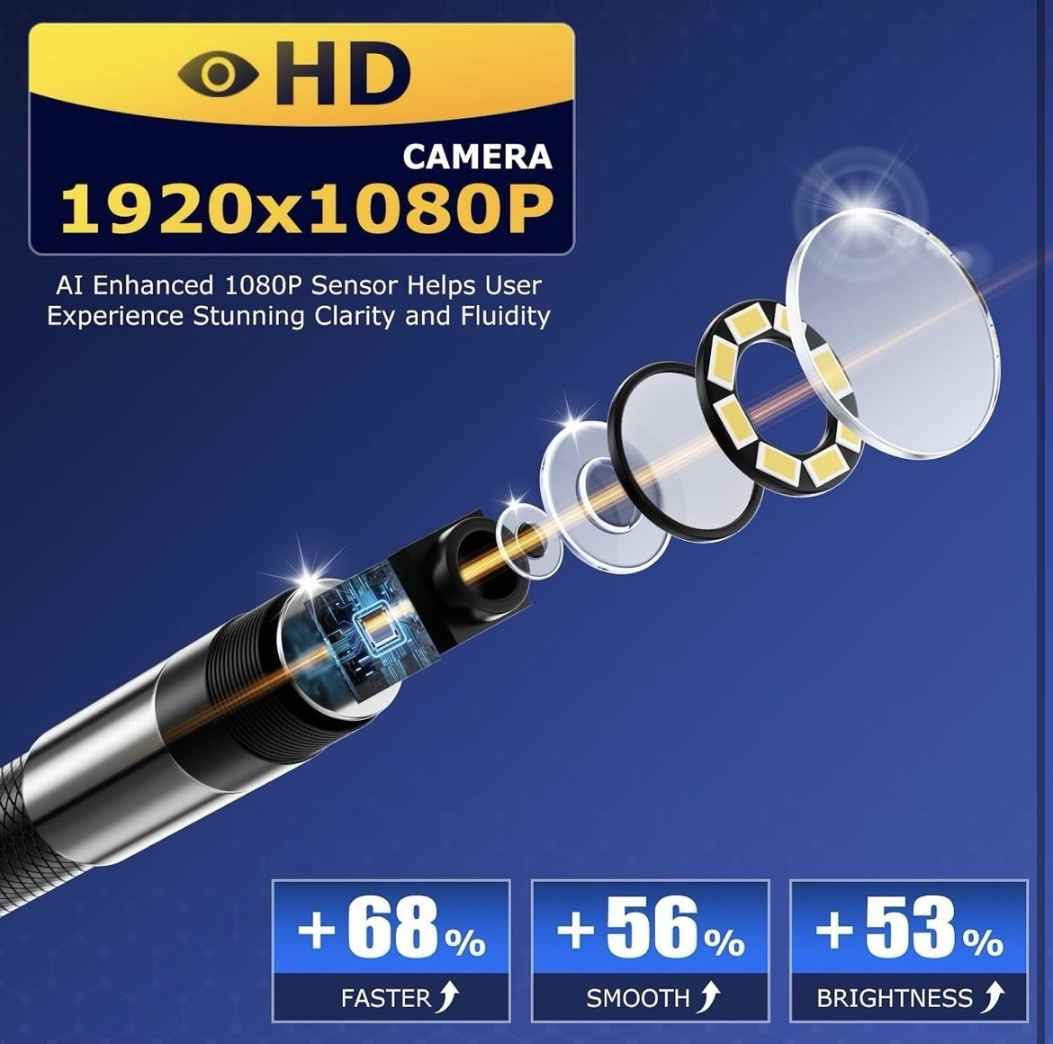 4.3in IPS LCD Digital Inspection Camera 1080P Waterproof Semi-Rigid + LEDs