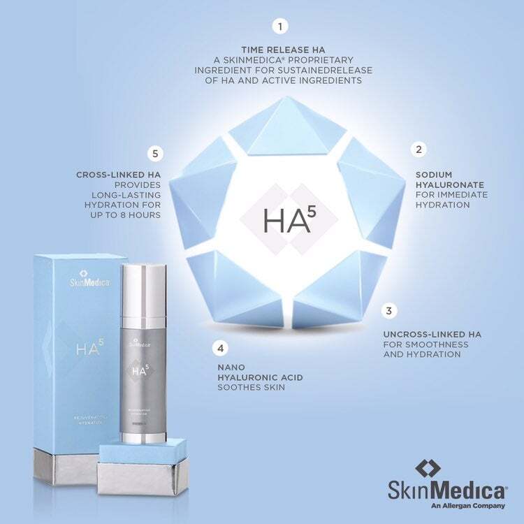 NEW Sealed SkinMedica HA5 Rejuvenating Hydrator – 2 oz.~ Authentic