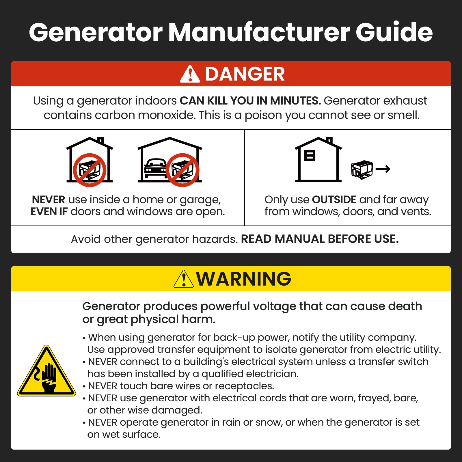 Super Quiet 3500-Watt Portable Inverter Generator Super Lightweight For Caravan