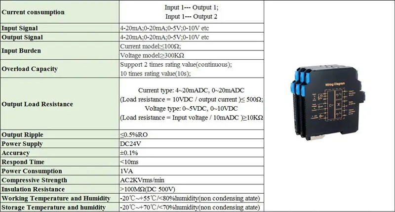Analog Signal Transmitter 4-20mA 0-20mA Ultra-Thin Isolator 0-10V 0-5V 1-5V