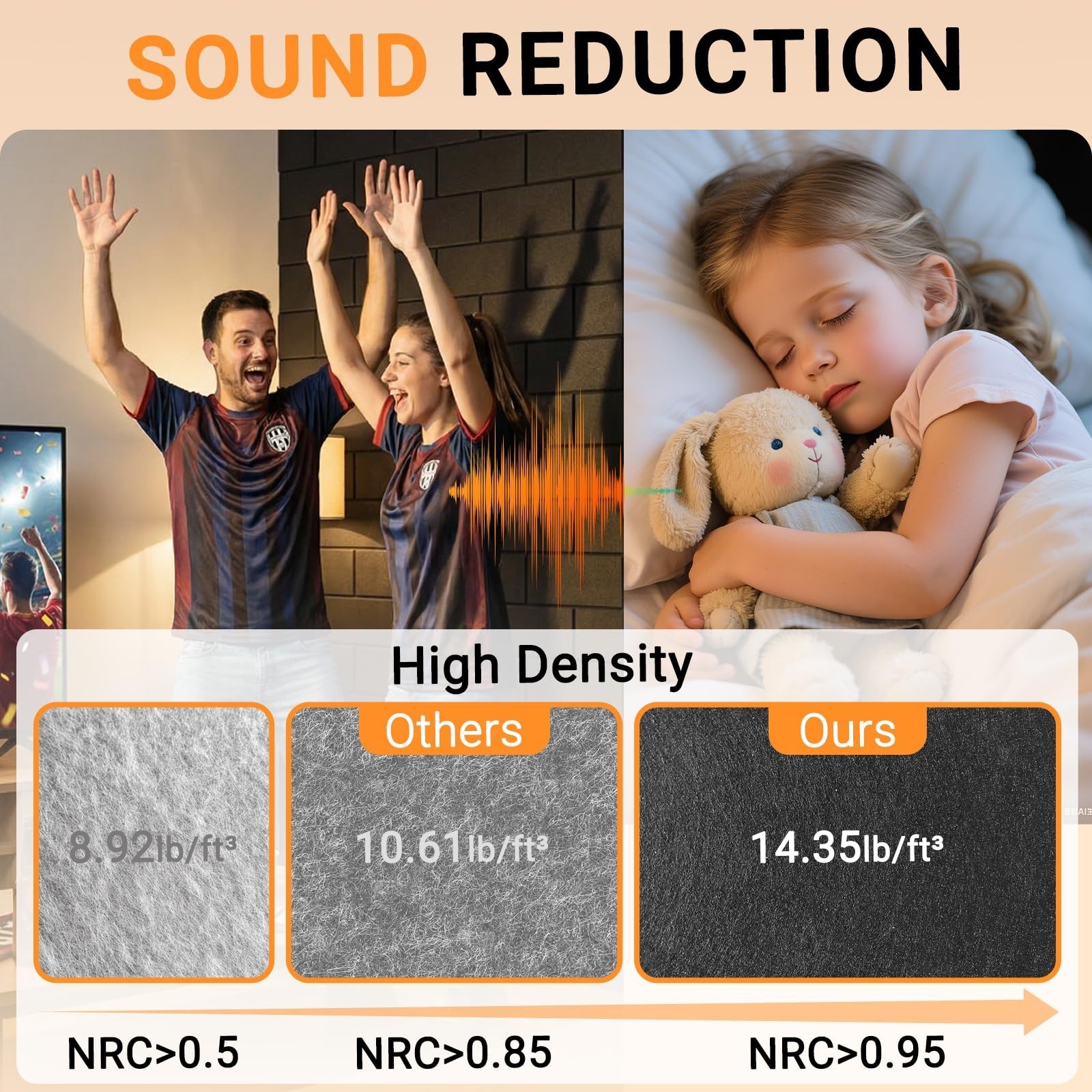 Clulutic15 Pack Acoustic Panels 12″ x 12″ x 0.4″, Self Adhesive Sound Absorbi…
