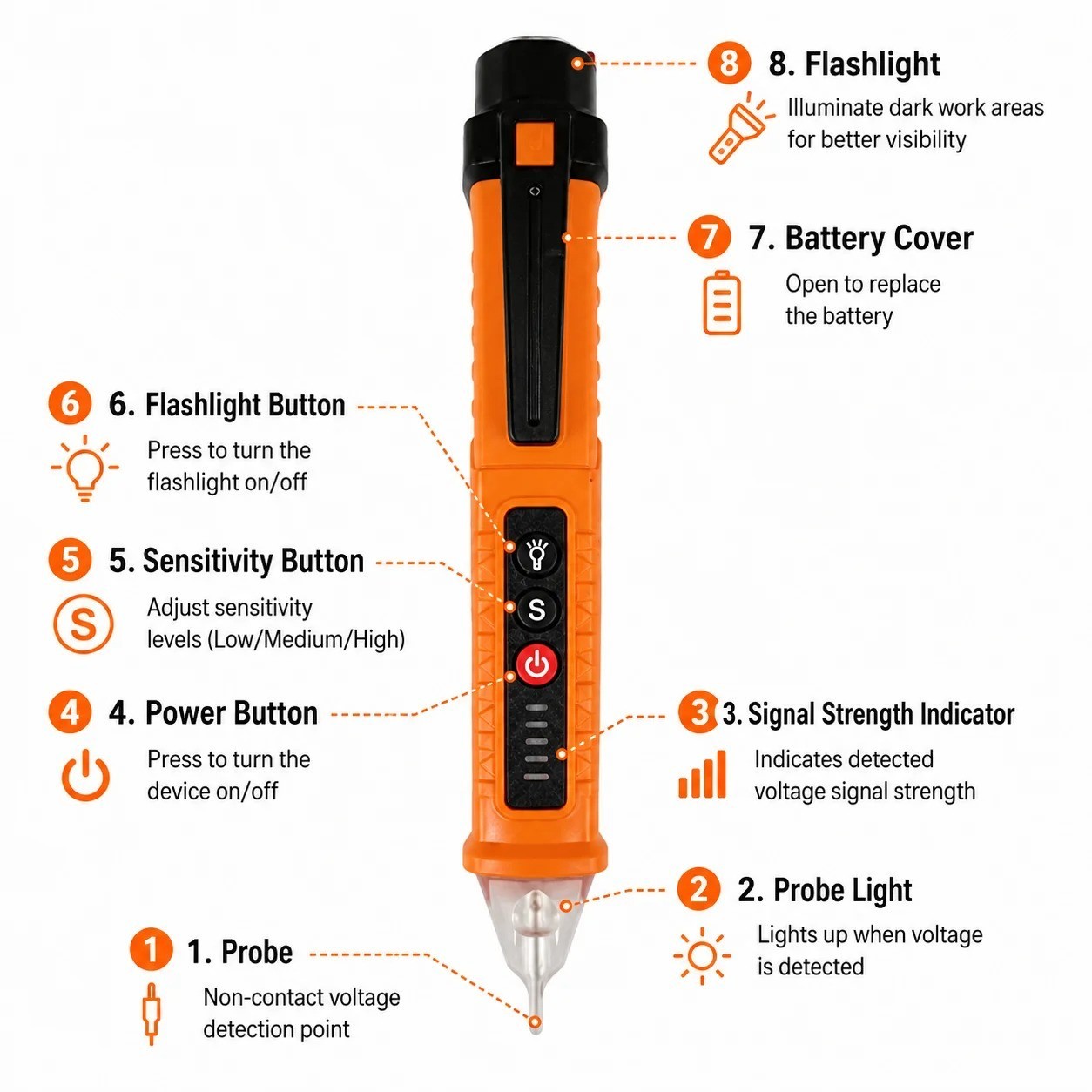 Voltage Electric Tester Volt Detector Test Pen Non-Contact Sensor AC DC 12-1000V