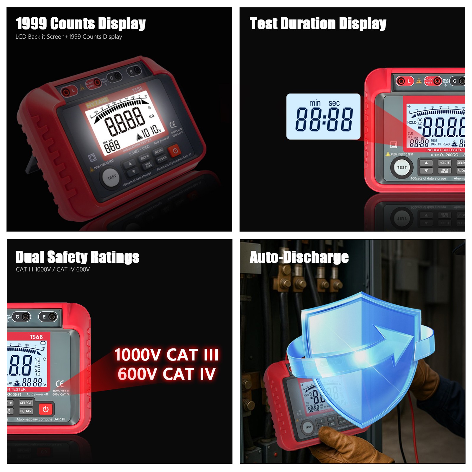 Insulation Resistance Tester 2500V Megohmmeter PI DAR Data Hold Backlight AC/DCV