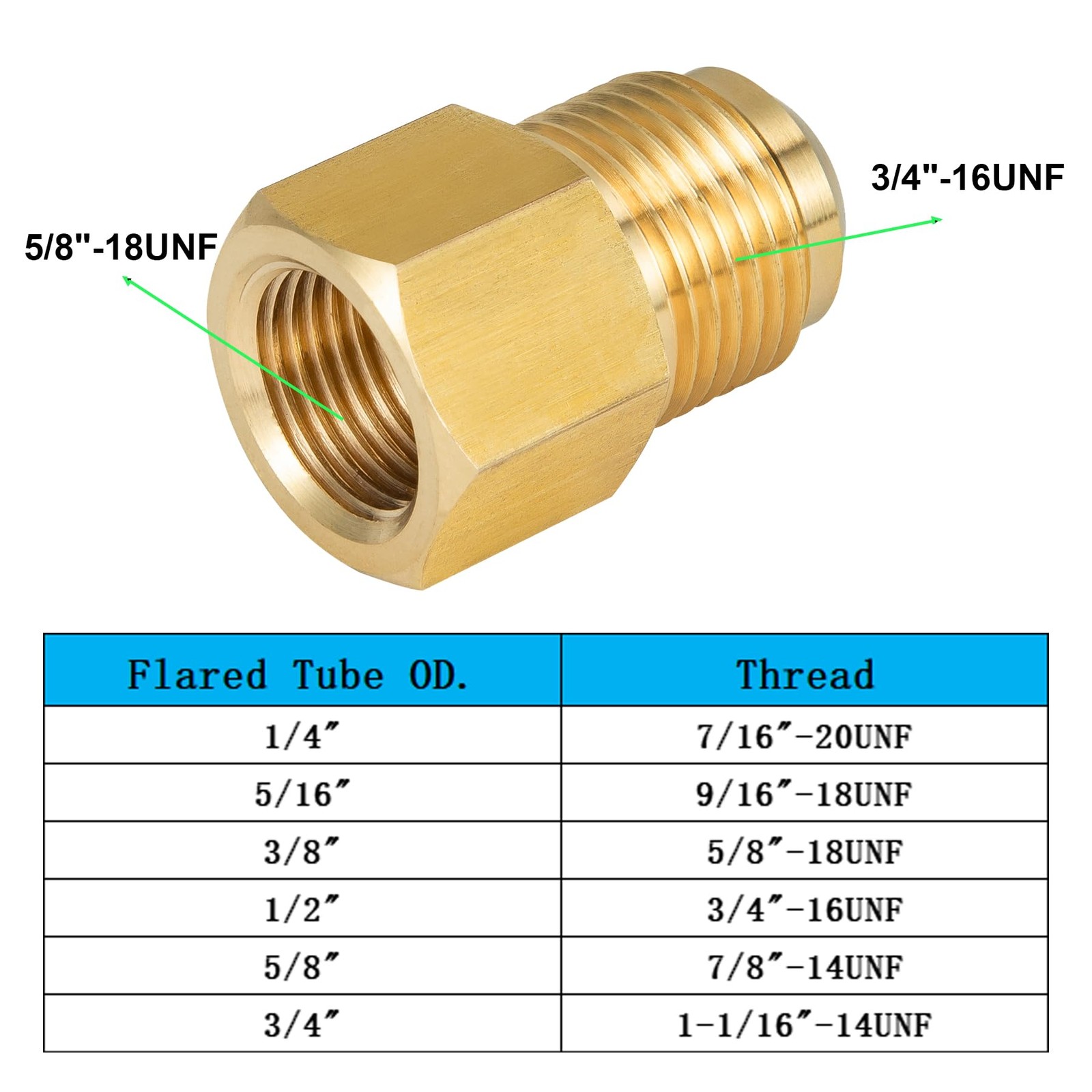 2pcs 3/8 Inch (5/8″-18UNF) Female Flare x 1/2 Inch（3/4″-16UNF）Male Flare Bras…