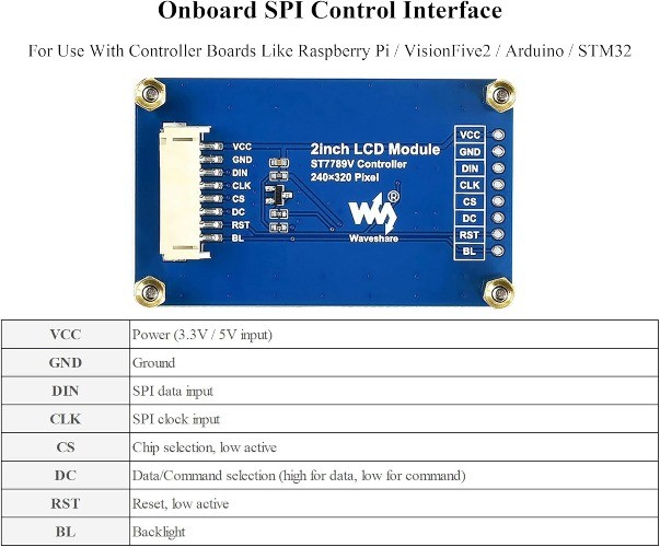 2 Inch LCD Module Mini LCD Screen 240×320 Resolution IPS Display 262K RGB Color