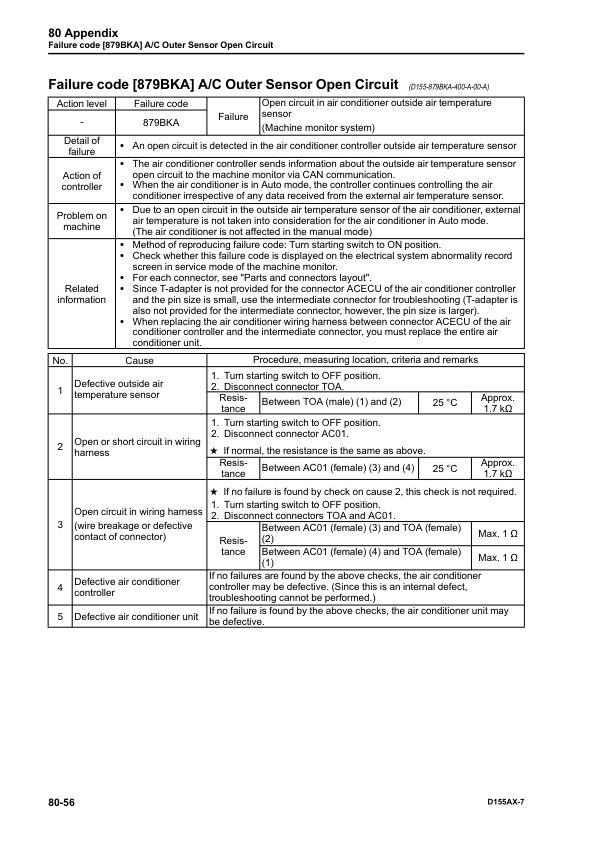Komatsu D155AX-7 Dozer Bulldozer Repair Shop Service Manual Workshop Book