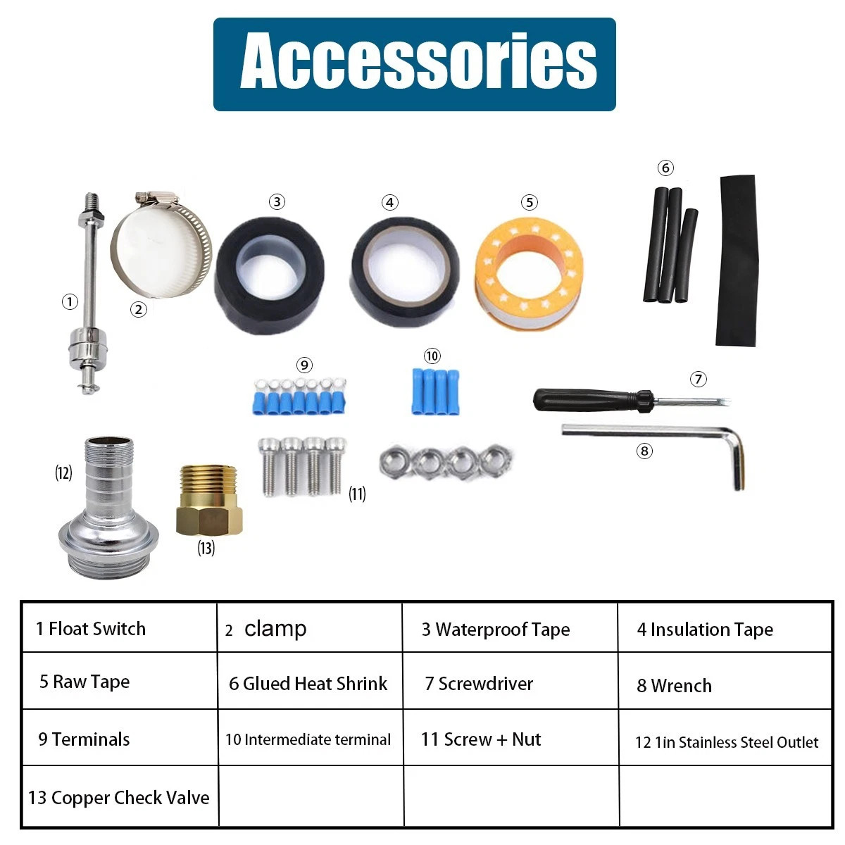 4»Deep Well Submersible Pump, 1HP 207′ 37GPM 110V Stainless Steel w/Control Box