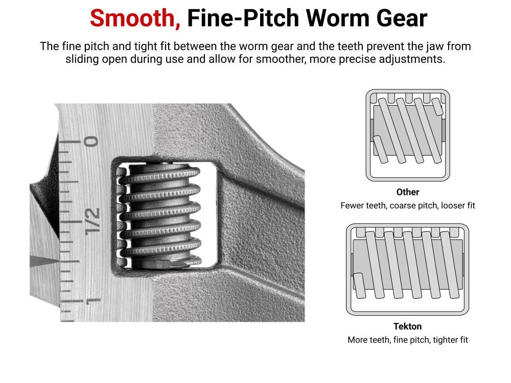 Tekton Adjustable Wrench Set, 1-1/2 Inch Jaw Capacity, 2 Pieces (6, 9 Inch)