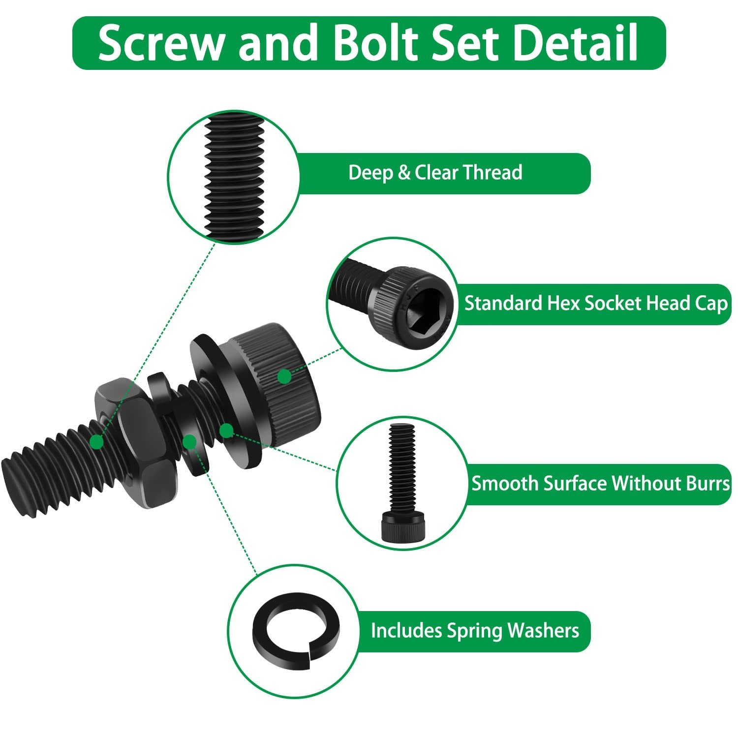 860PCS Metric Screw Assortment Kit, M2 M3 M4 M5 Machine Screws with Lock & Fl…