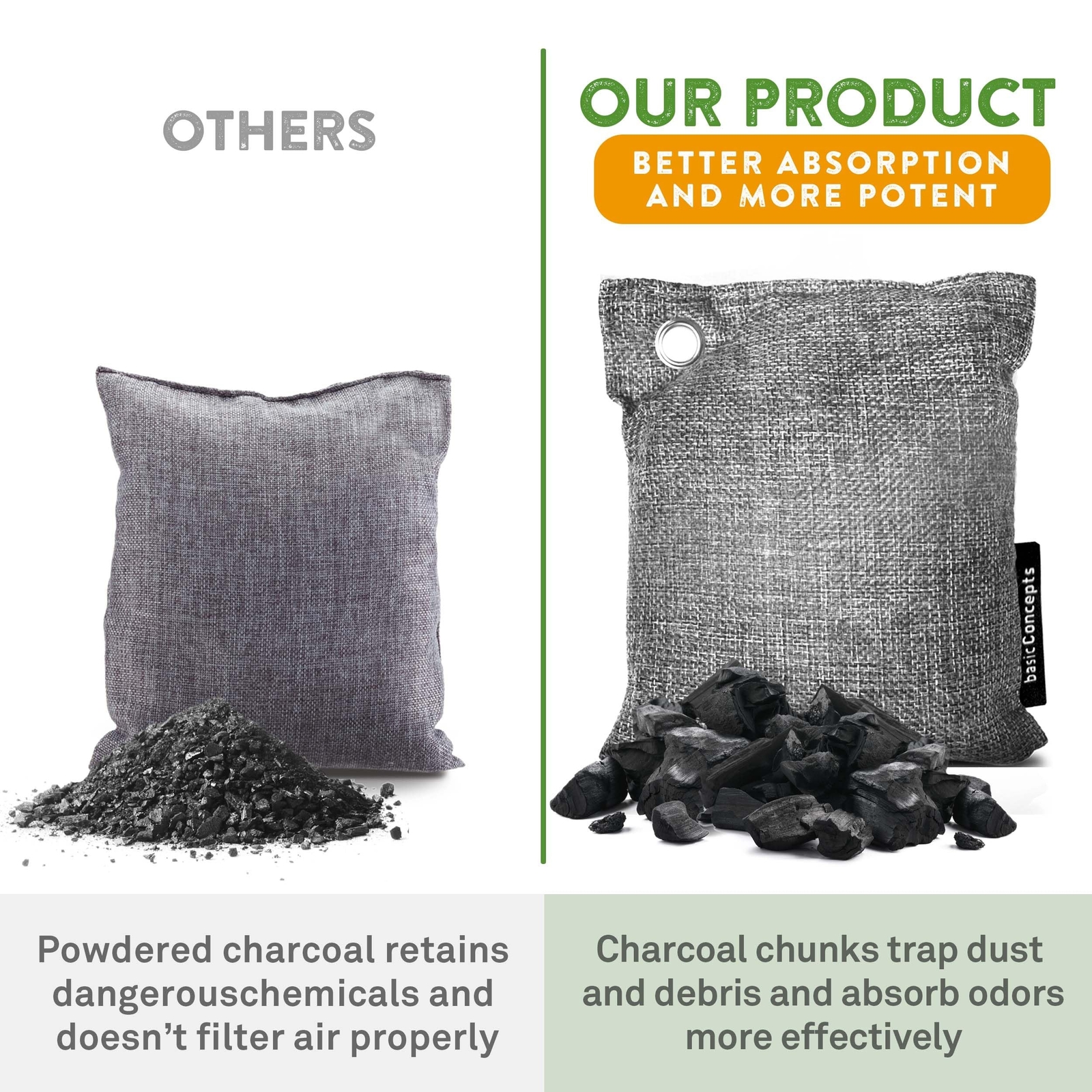 Charcoal Odor Absorber for Strong Odor (6 Pack, 100g each), Bamboo Charcoal A…