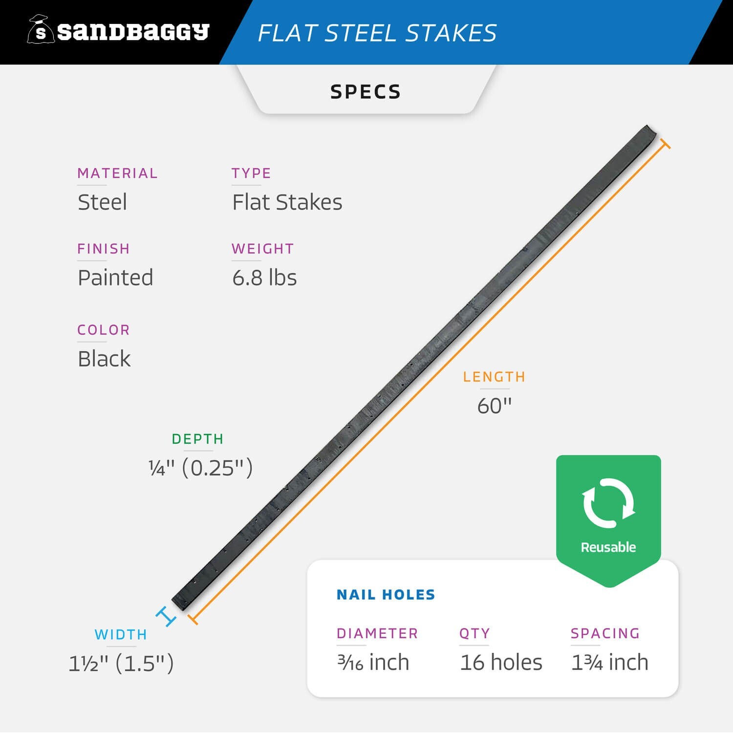 Sandbaggy 60″ Flat Steel Stakes For Concrete Forms With Nail Holes – Reusable