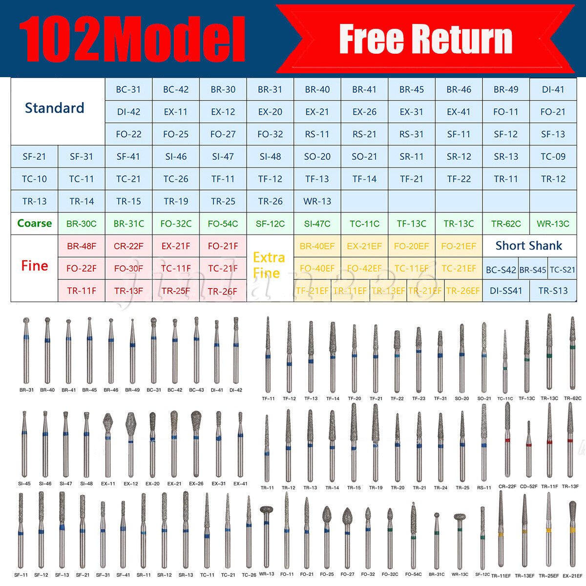 100 Types Dental FG Diamond Burs For High Speed Handpiece Friction Grip 50pcs