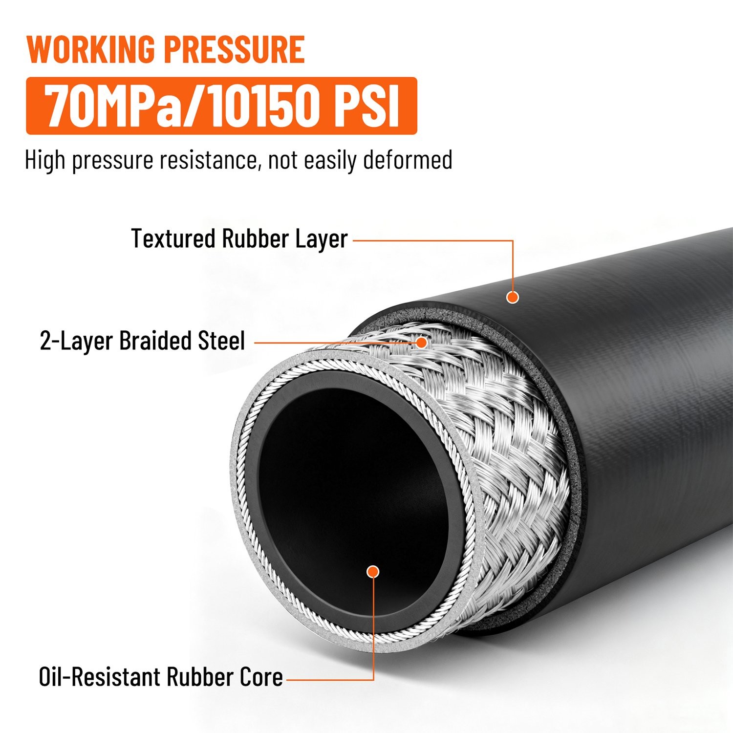 HYDRAULIC HOSE 1/4″ 33′ TWO WIRE HOSE FLEXIBLE 70MPa/ 10150 PSI WITH 16 FITTINGS