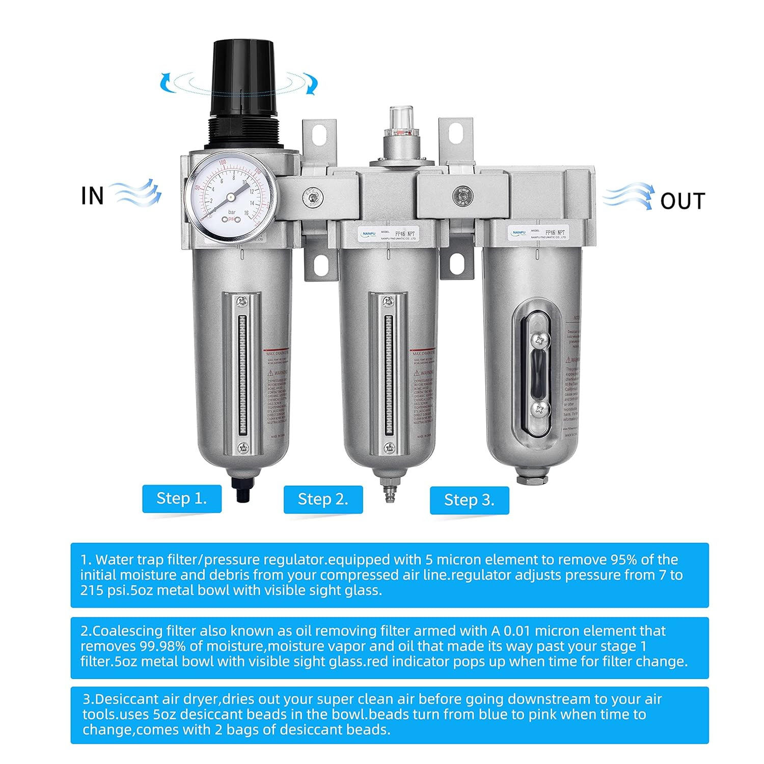 3/4″ NPT 3-Stage Air Drying System for Paint Spray & Plasma Cutter