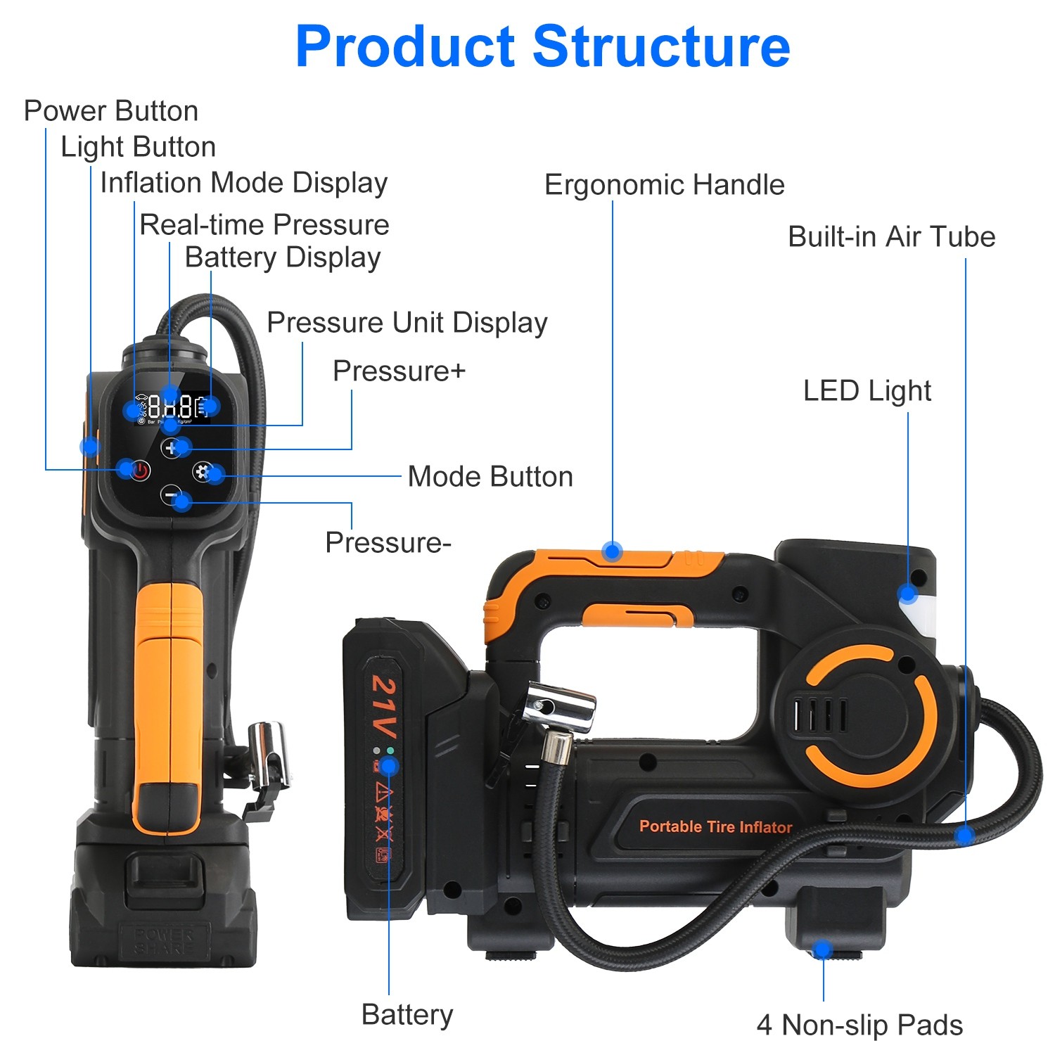 1Pc 140W 150PSI 21V Battery Powered Tire Inflator Cordless Air Inflator Digital