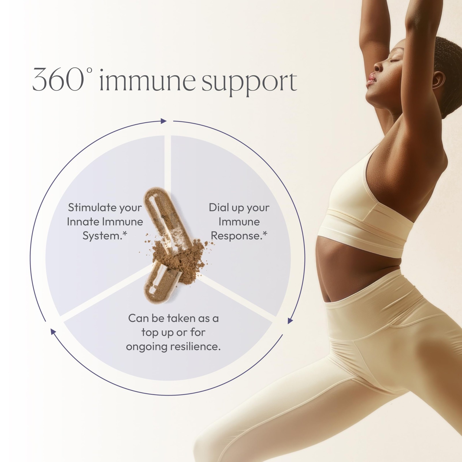 Papillex AHCC Supplement – Max Strength Natural Immune Support Extract 60 Caps