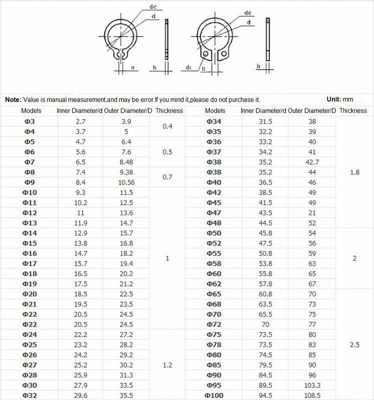 External Circlips Retaining Rings Snap CirClip A2 Stainless Steel 6mm-150mm