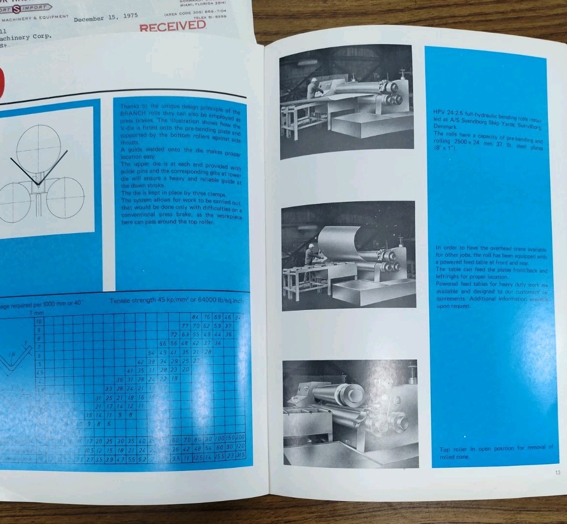 Branch Hydraulic Bending Rolls Denmark Brochure Industrial Machinery W/ Photo