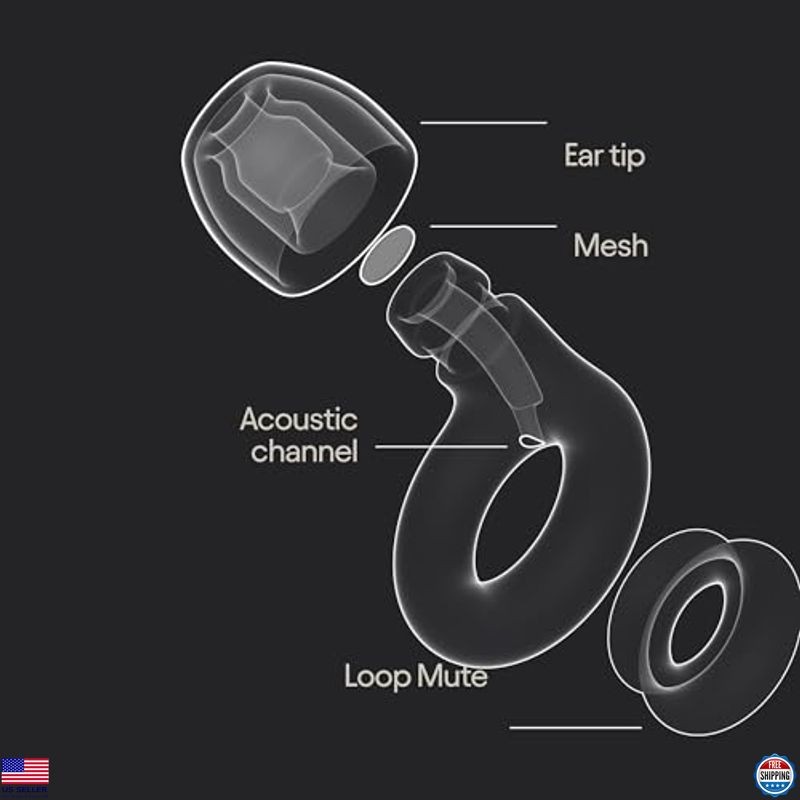 Noise Reduction Ear Plugs for Clear Speech & Everyday Relief – 16 dB Mute