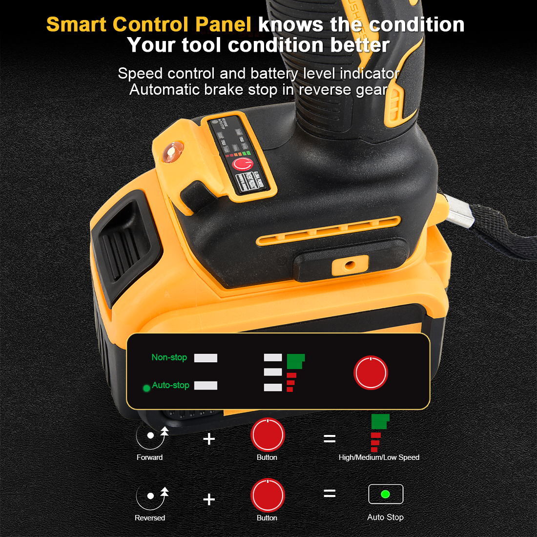 20V Cordless Impact Wrench Kit with Batteries & Charger Brushless Motor