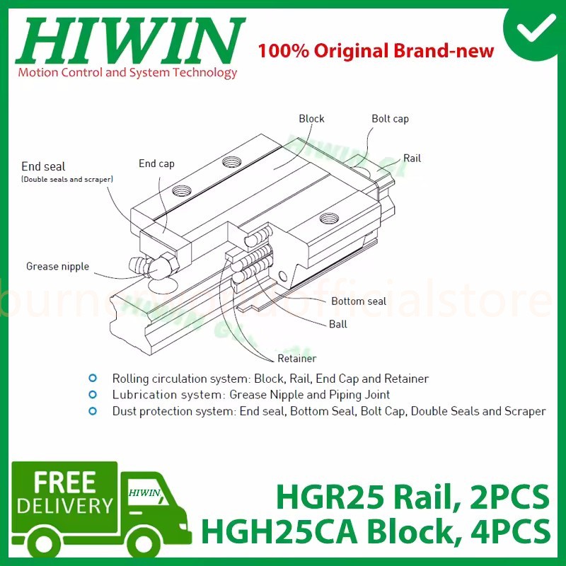 HIWIN 2pc HGR25 200-2000mm Linear Guide Rail + 4pc HGH25CA Slide Block ﻿﻿CNC