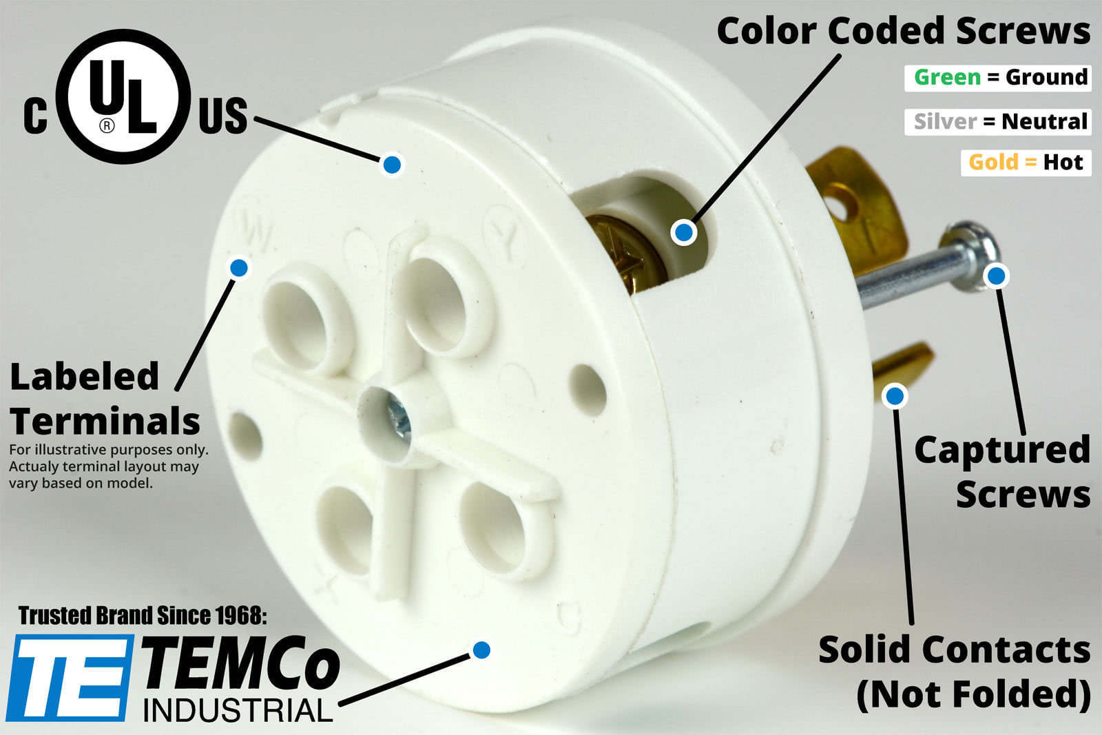 TEMCo NEMA L14-30R Female Receptacle 30A 125/250V Locking UL for Generator