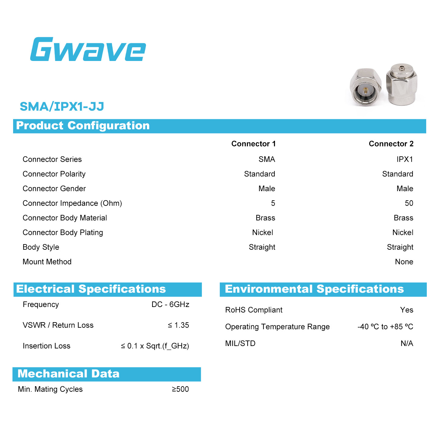 SMA Male to IPX1 Male Straight Adapter | DC-6GHz