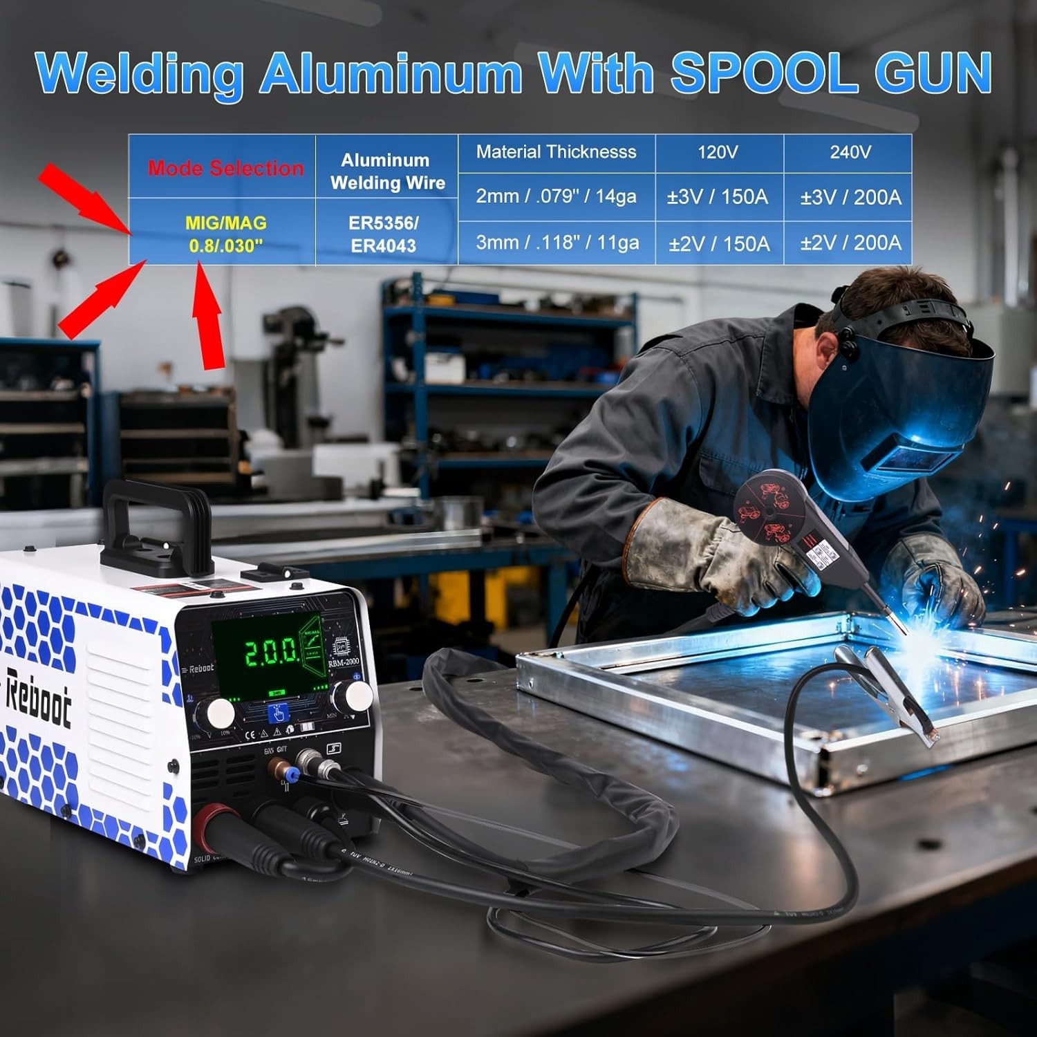 Reboot MIG Welder, 250Amp 6 in 1, 120V/240V Aluminum Multi Process Welding