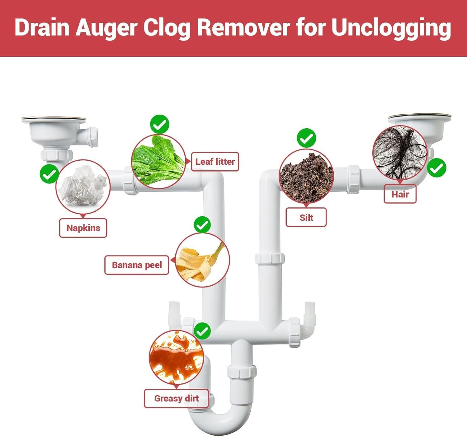 Garvee Drain Auger Electric 25ft Plumbing Snakes Drain Clog Remover w/ Battery