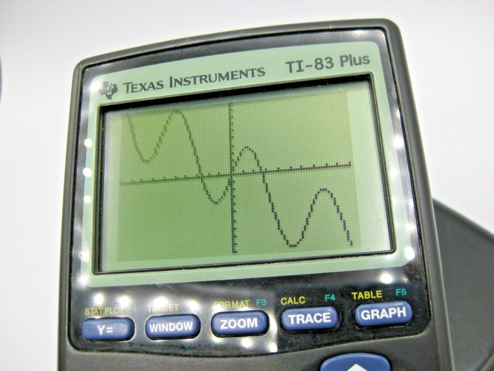 Texas Instruments TI-83 Plus (TI-83+) Graphing Calculator with Cover
