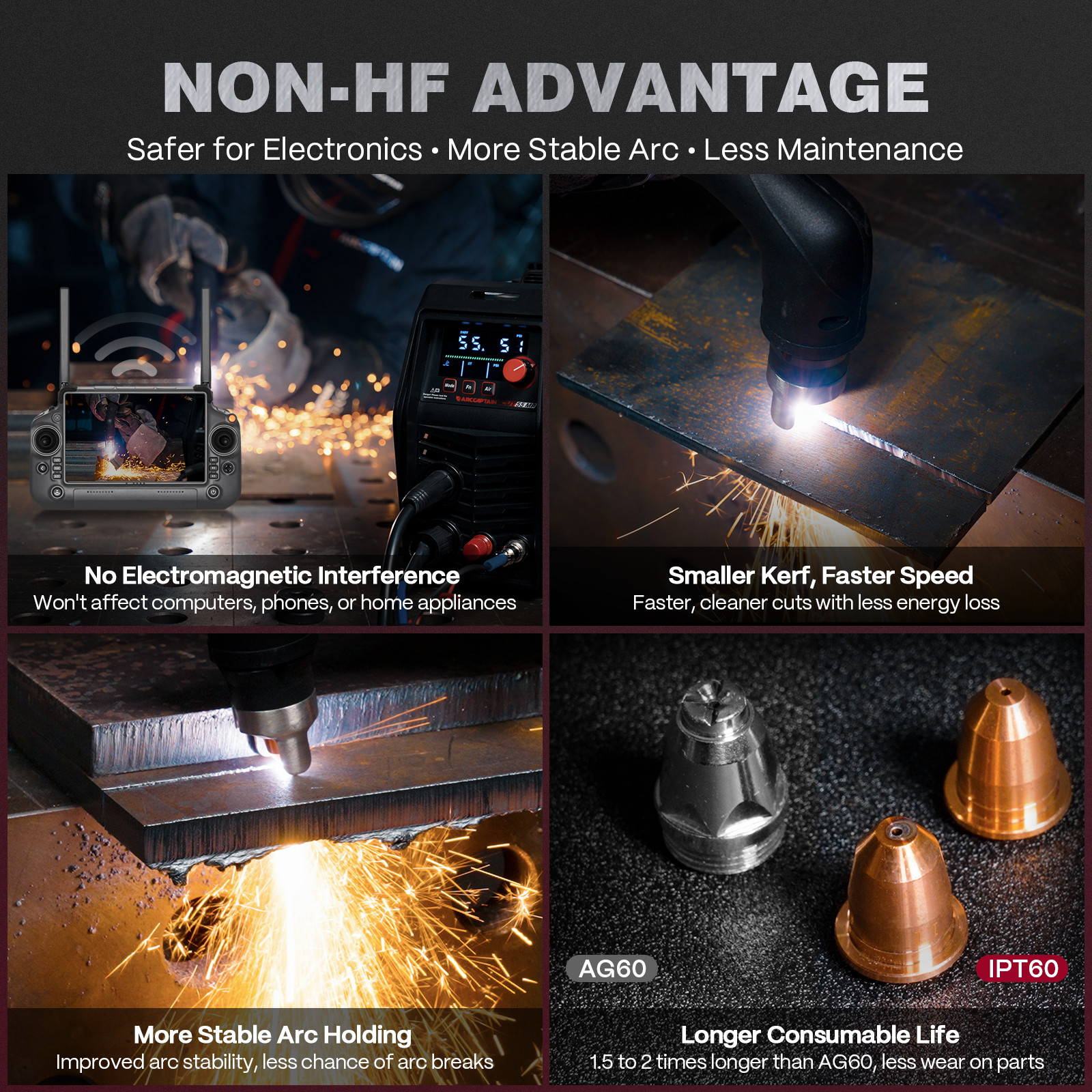 ARCCAPTAIN iControl Non-HF Plasma Cutter CUT55MP with APP Control 55Amp 120/240V