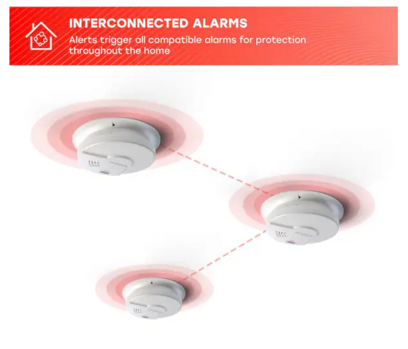 NEW USI/SM/HW10YR 2-IN-1 Smoke & Fire Alarm Hardwired + 10 Yr Battery Free Ship