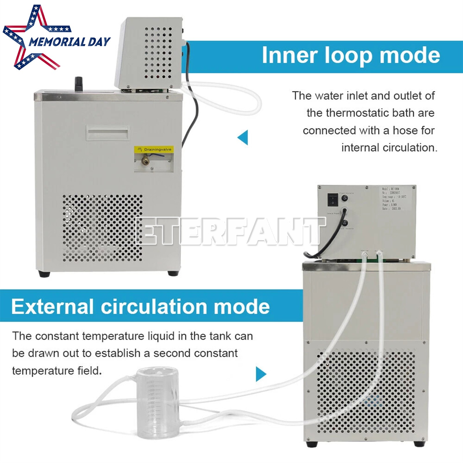 5℃~100℃ 6L Refrigerated Recirculator Bath Heated/Chilled Circulator