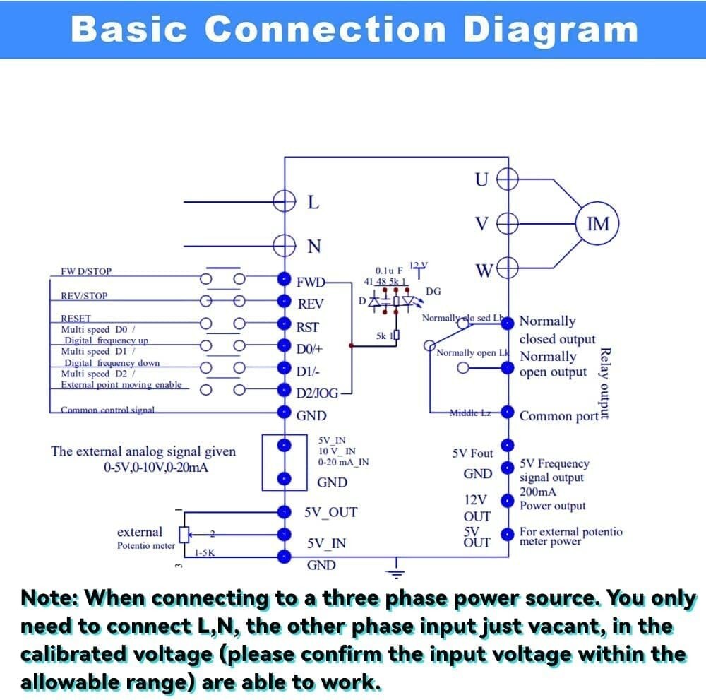 VFD 1.5KW 2HP 110V 1 Phase Input 3 Phase 0-400HZ Output 20A