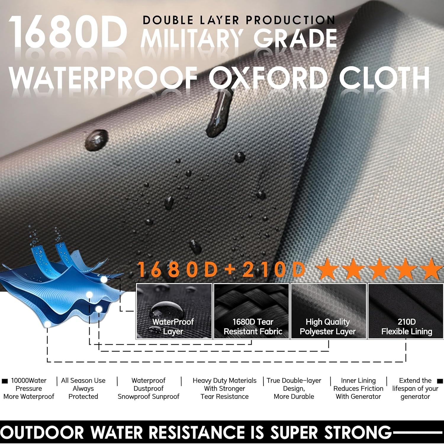 Tent Cover with Bracket,Generator Covers While Running, 38 «x28 » x27 «,Gray…
