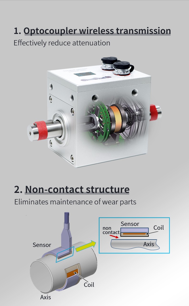DAYSENSOR Dynamic Torque Transducer HighAccuracy LargeRange Rotating Measurement