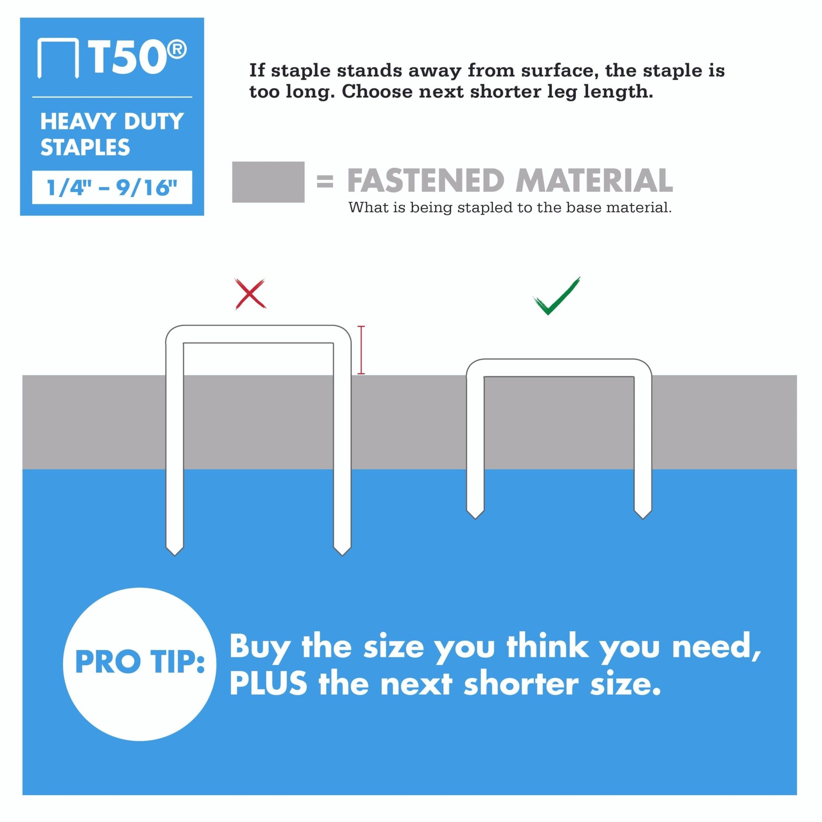 Arrow 508 Heavy Duty T50 1/2-Inch Leg Length, 3/8-Inch Crown, Staples for