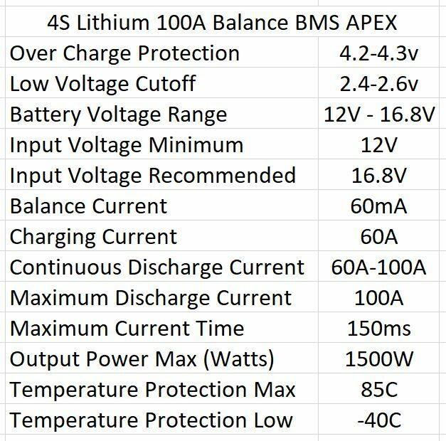 Plug and Play 4S 100A 12v 16.8v Li-ion Lithium BMS Battery Balance