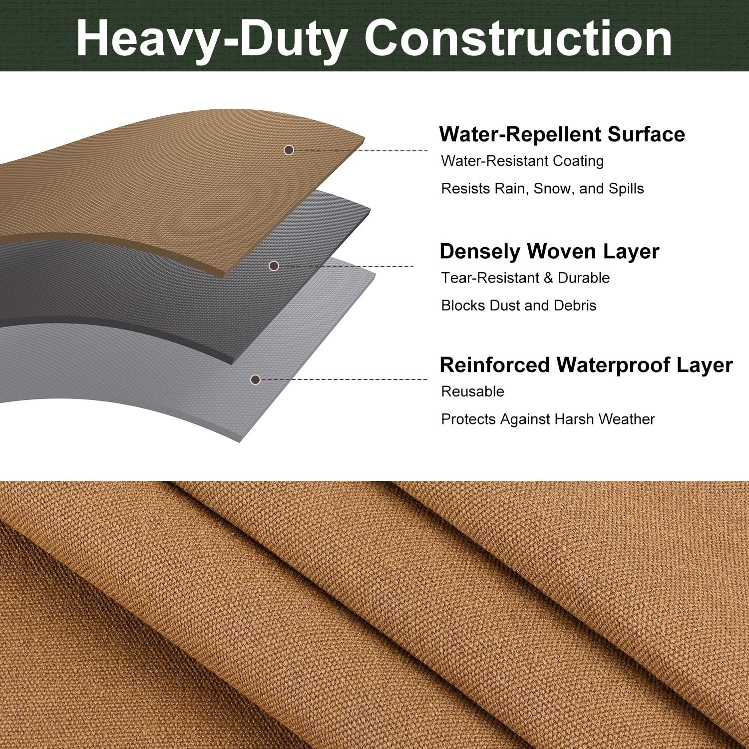 Canvas Tarp 6×8 Feet, 12 Oz Heavy Duty Water Resistant with Rustproof Grommet…