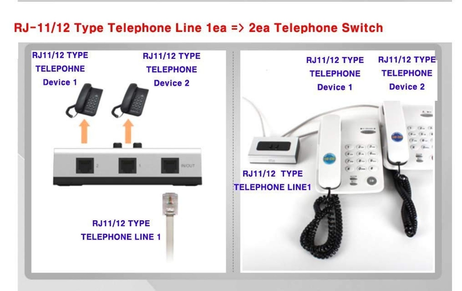 2PORT RJ11 RJ12 Manual Sharing Telephone Switch Box Phone selector